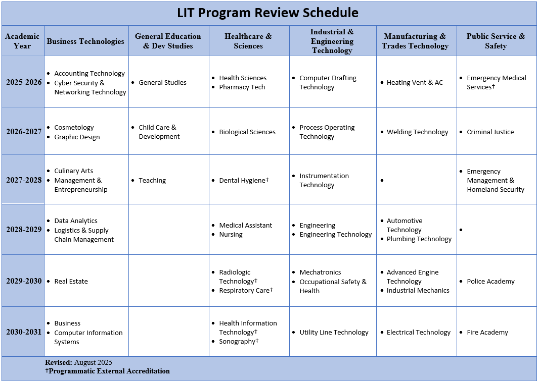 Schedule-25-26-(3).PNG